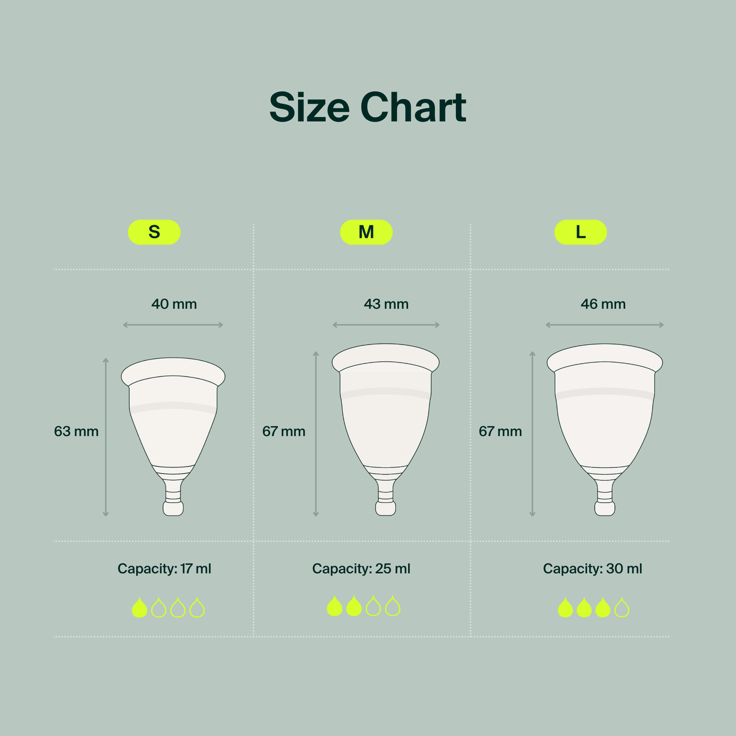 Menstrual Cup