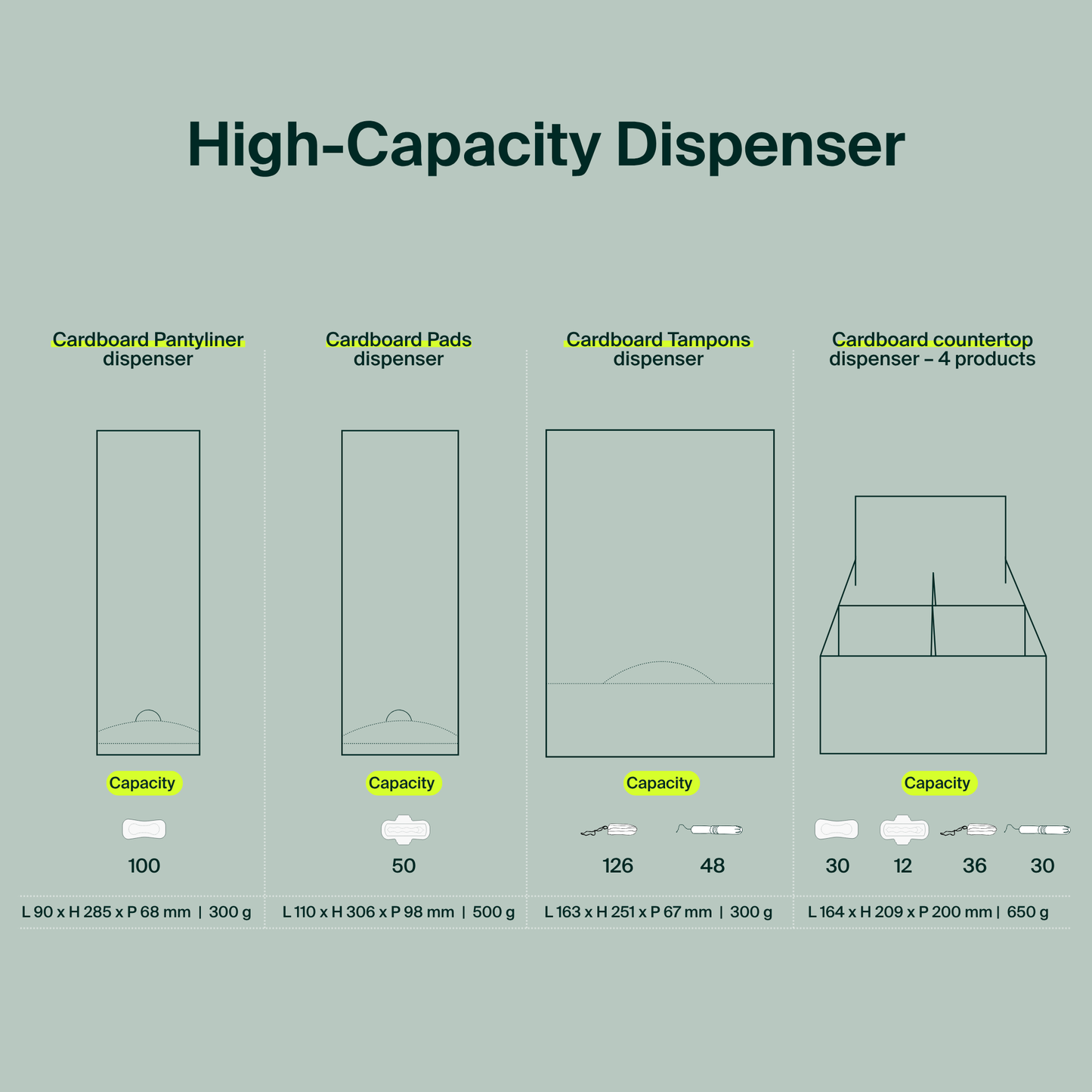 Wall-Mounted Cardboard Dispenser, 100% Organic Cotton Daily Pads