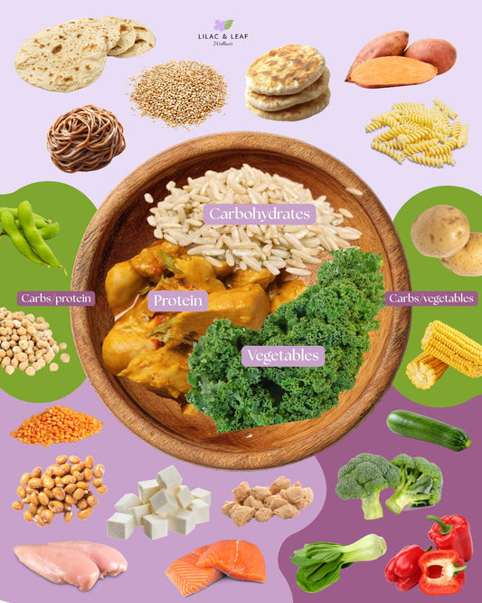 Family Meal Planning PDF