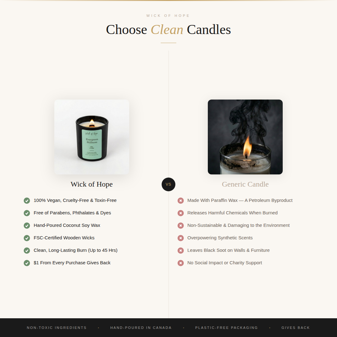 Affogato Dream Candle | Espresso + Vanilla Gelato