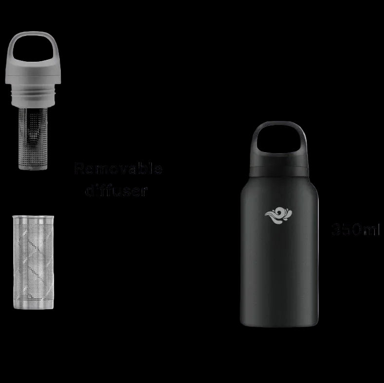 Black diffuser bottle with removable diffuser